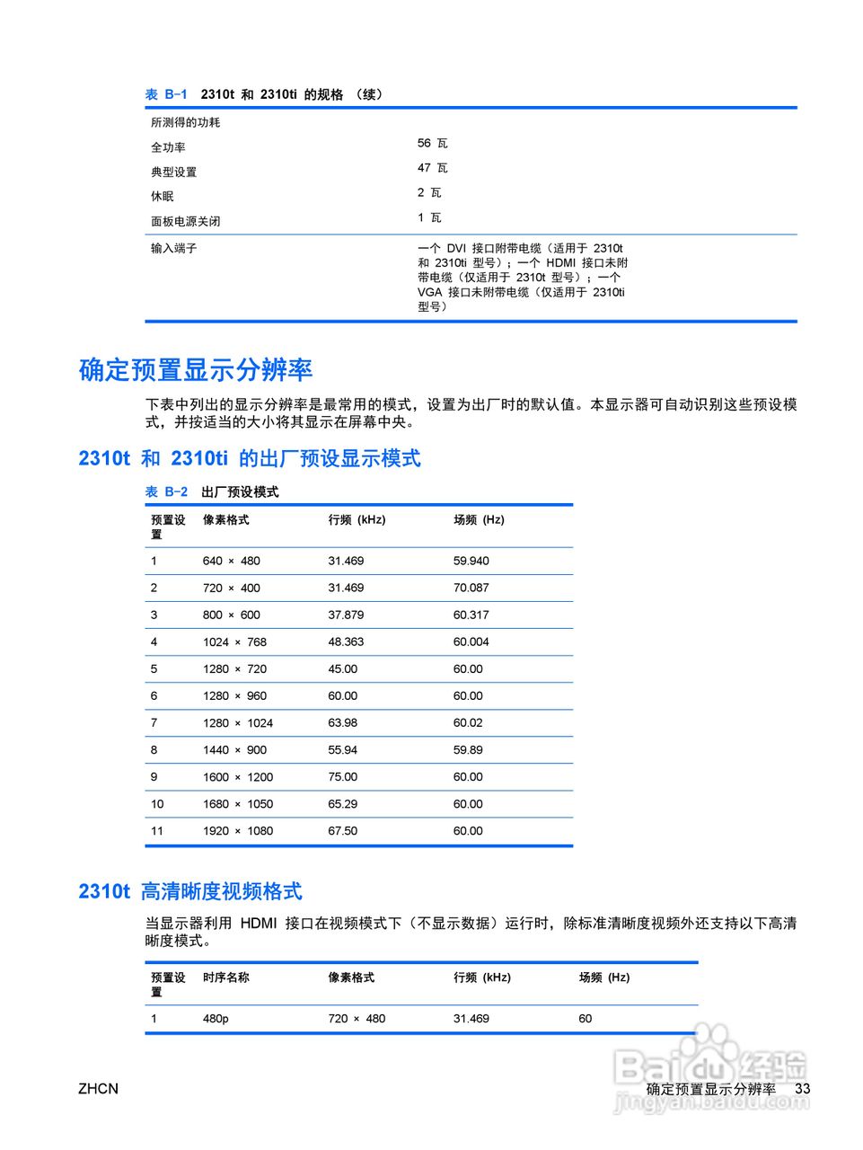 惠普2310T液晶示器使用说明书:[5]