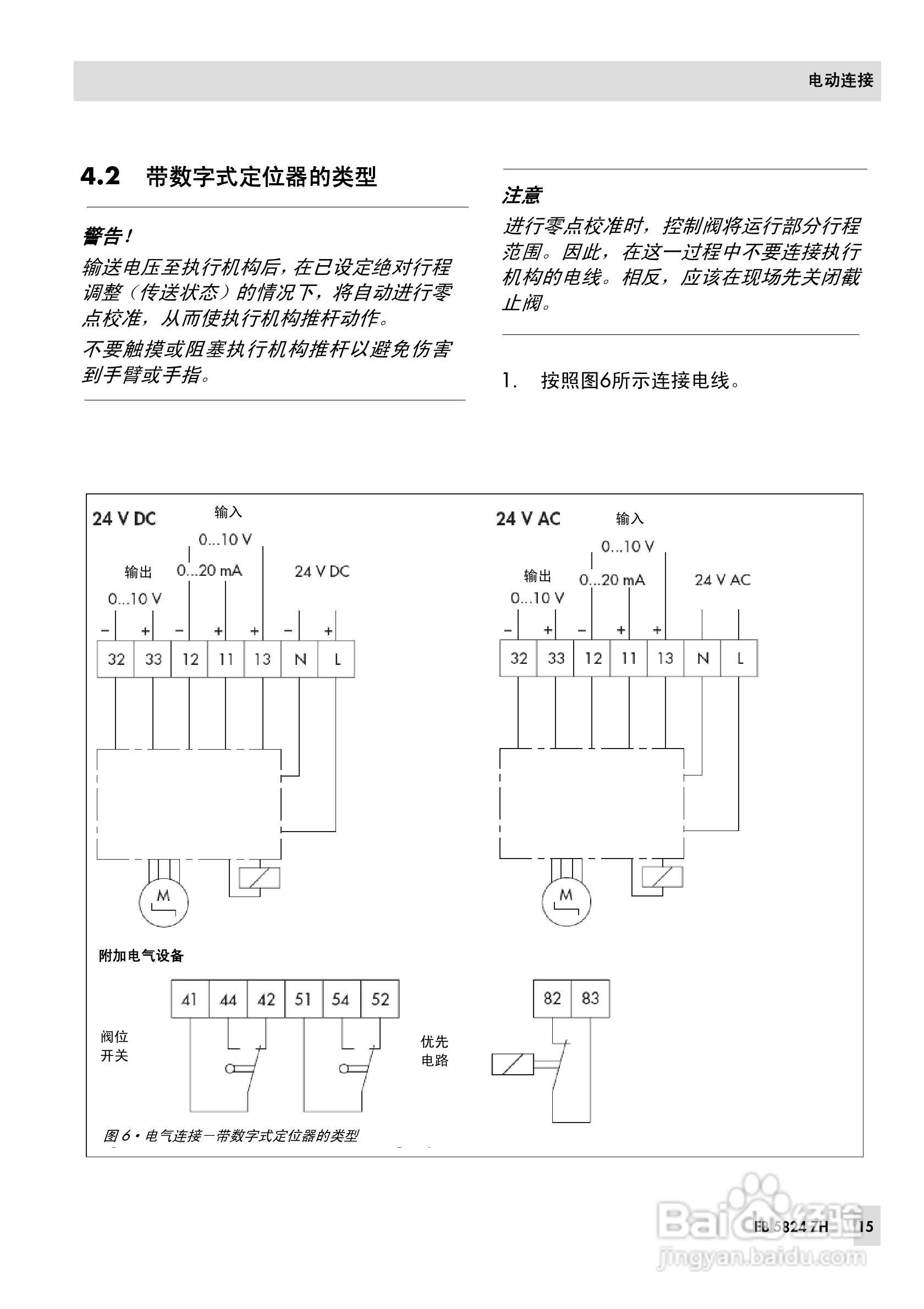 SAMSON 5824/5825型电动执行机构安装操作说明书:[2]