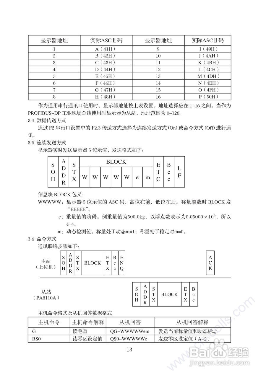 PA8110A型称重显示器使用说明书:[2]