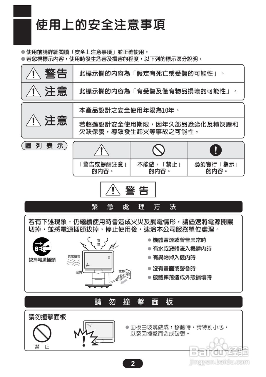 三洋SMT-22KE3液晶显示器使用说明书:[1]