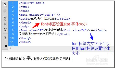 HTML元素是什么?