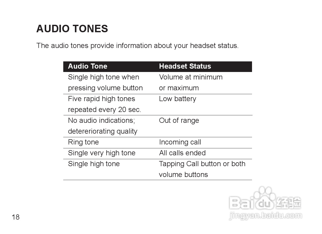 MOTOROLA Miniblue H9迷你型蓝牙耳机说明书:[3]