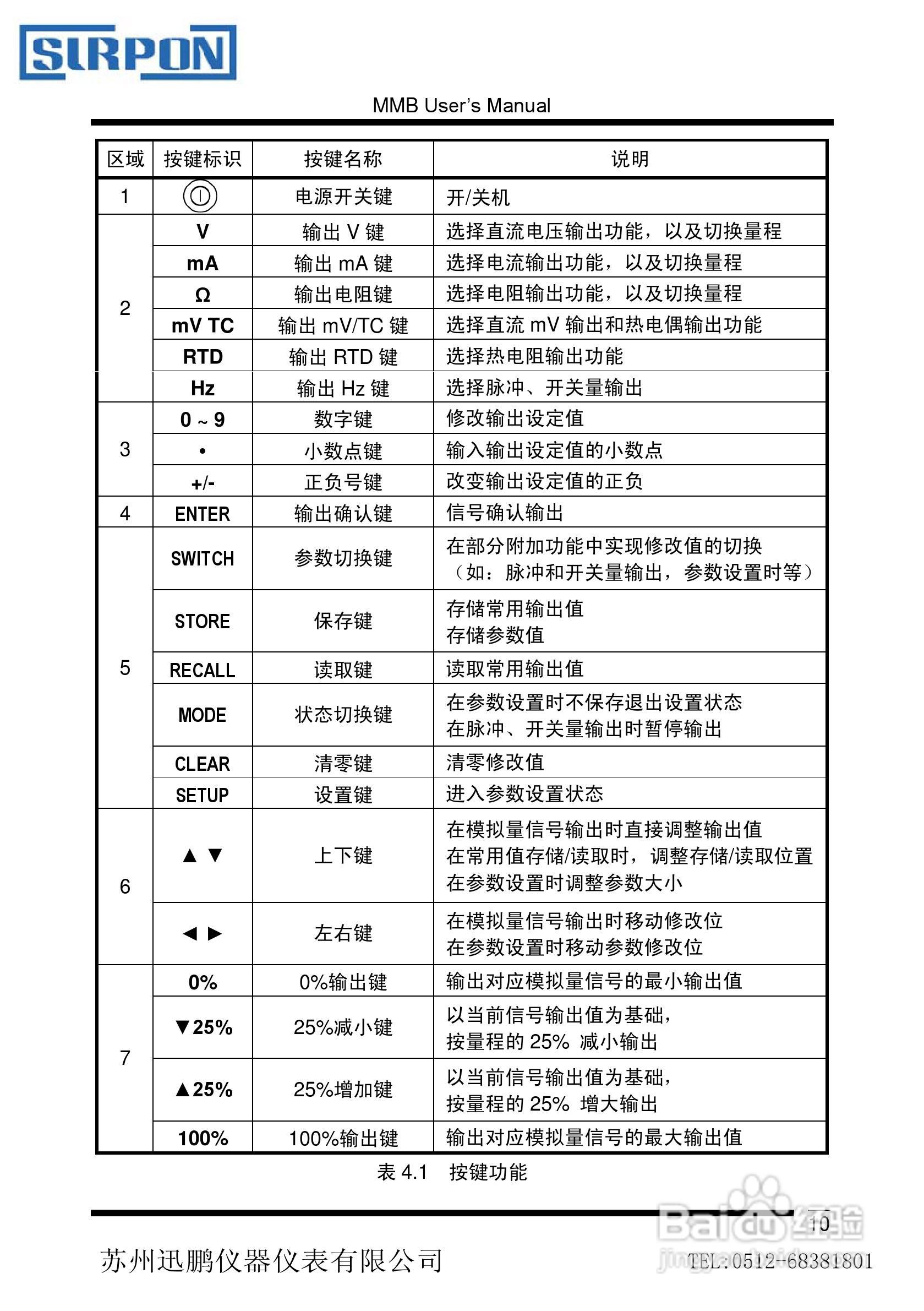 苏州迅鹏XP-MMB信号发生器用户手册:[2]