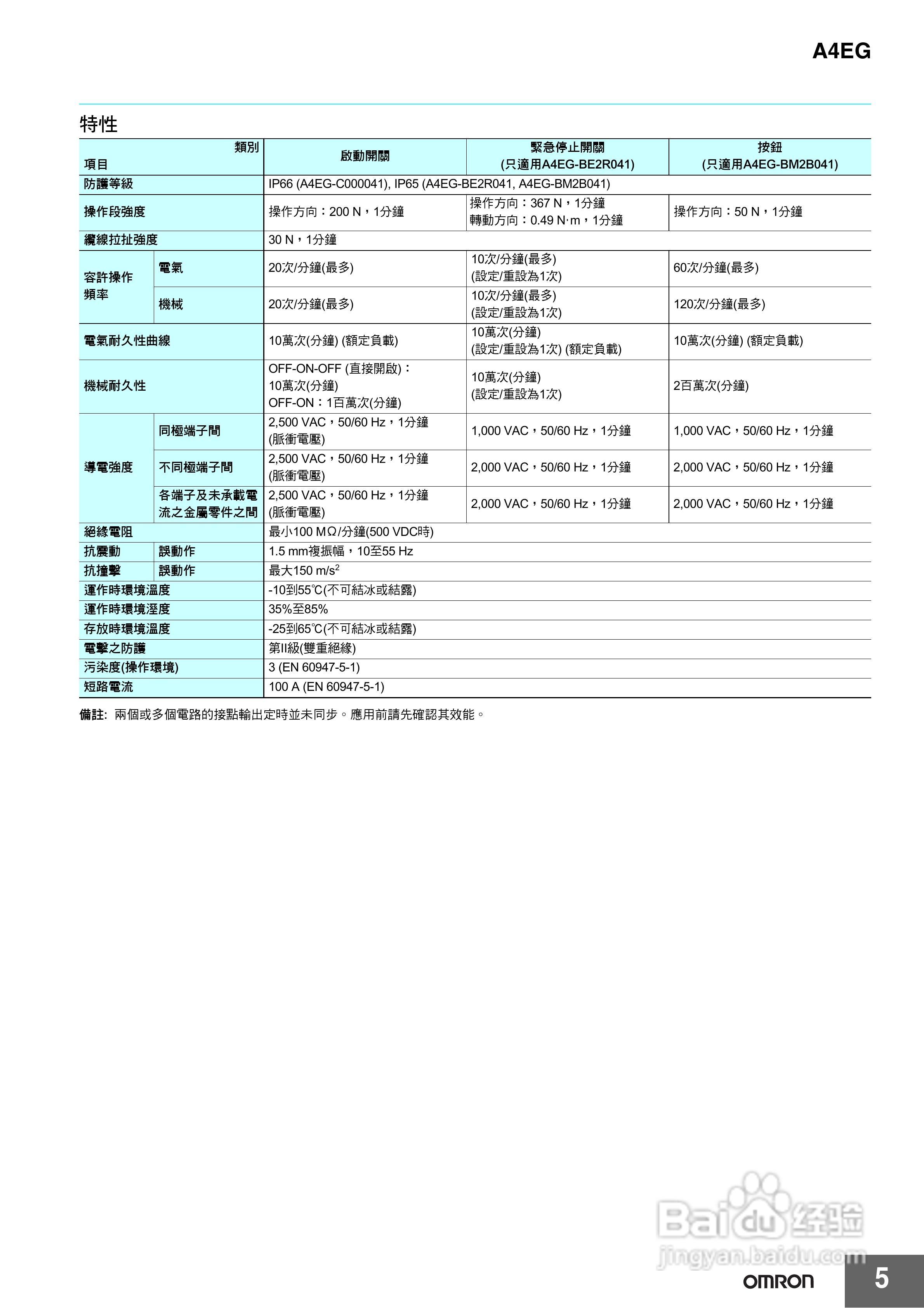 OMRON A4EG抓握式启动开关说明书:[1]