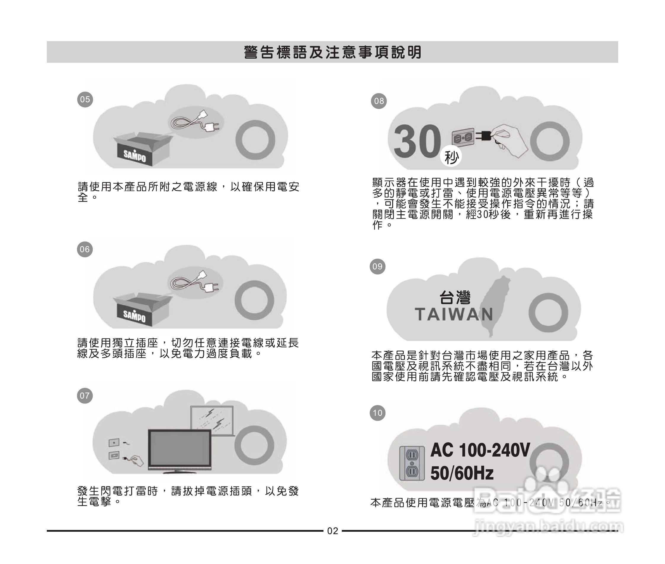 声宝LM-42IW850型液晶显示器说明书:[1]