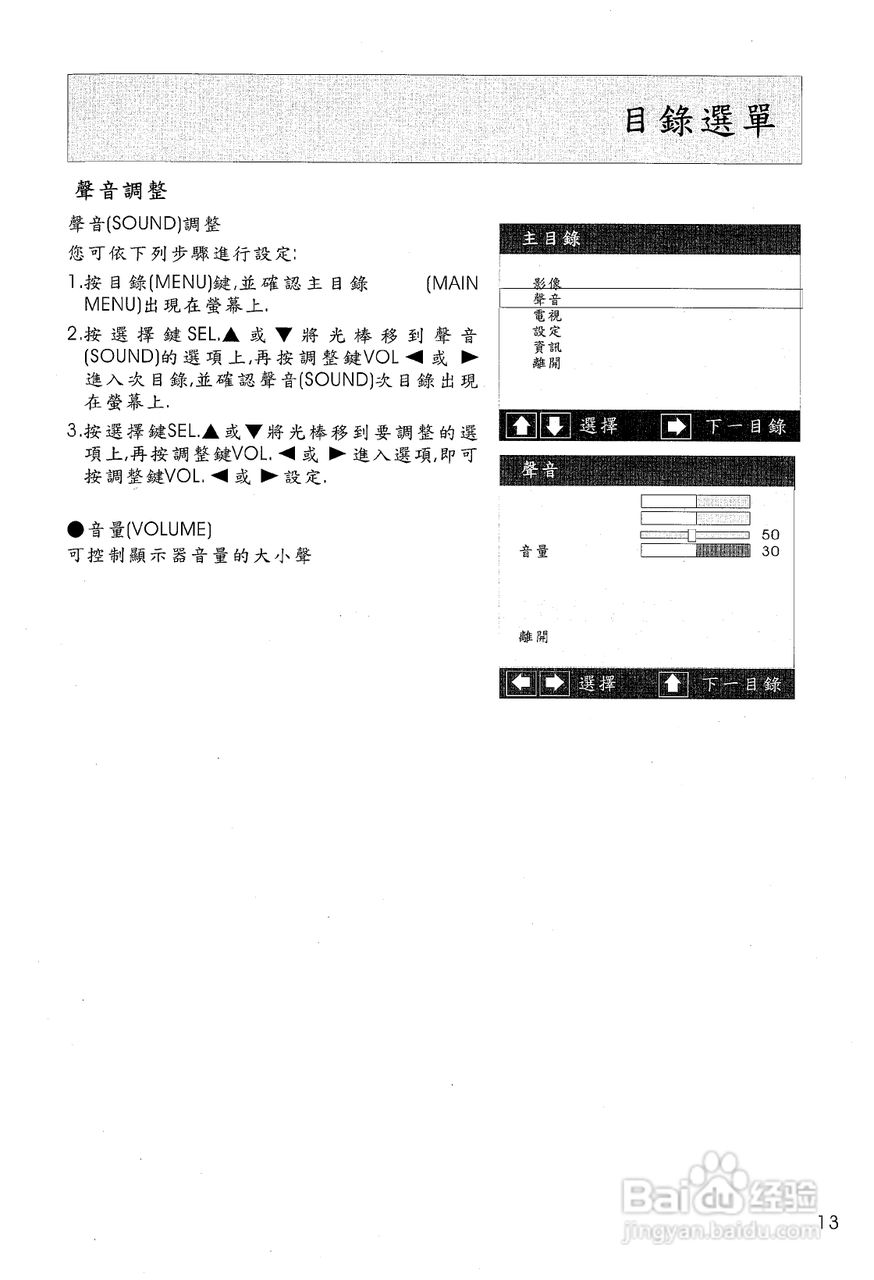 声宝LM-26AX型多媒体液晶显示器说明书:[2]