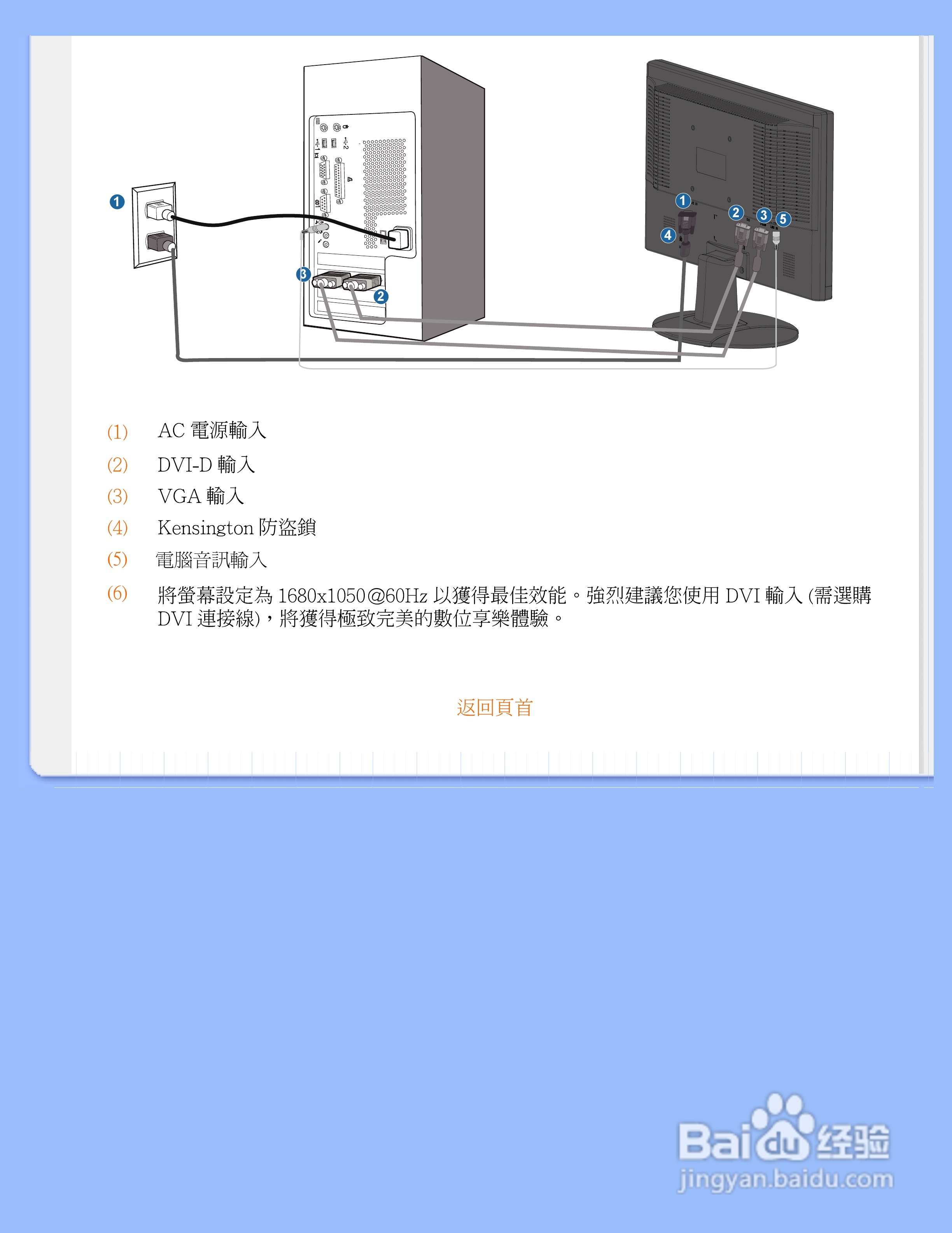 PHILIPS 220AW8显示器说明书:[5]