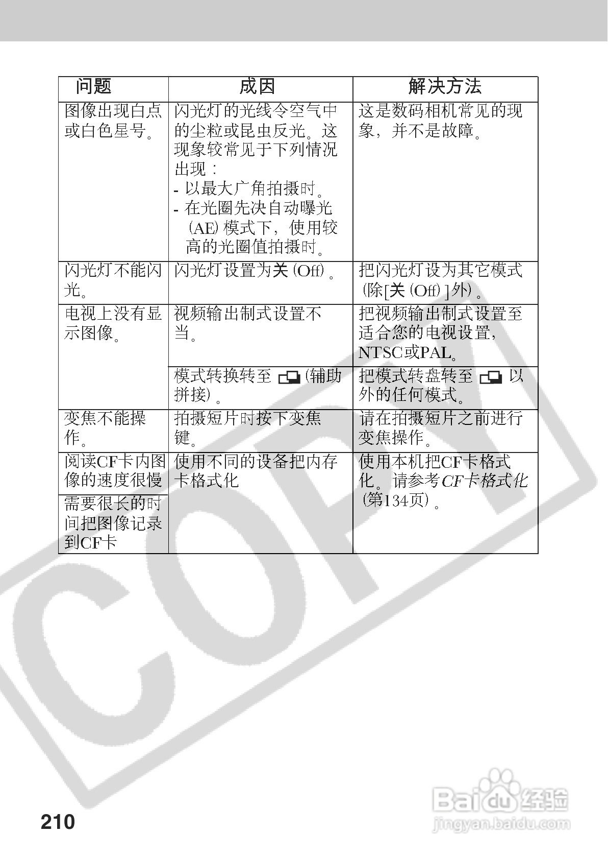 佳能PowerShot A70数码相机使用说明书:[22]