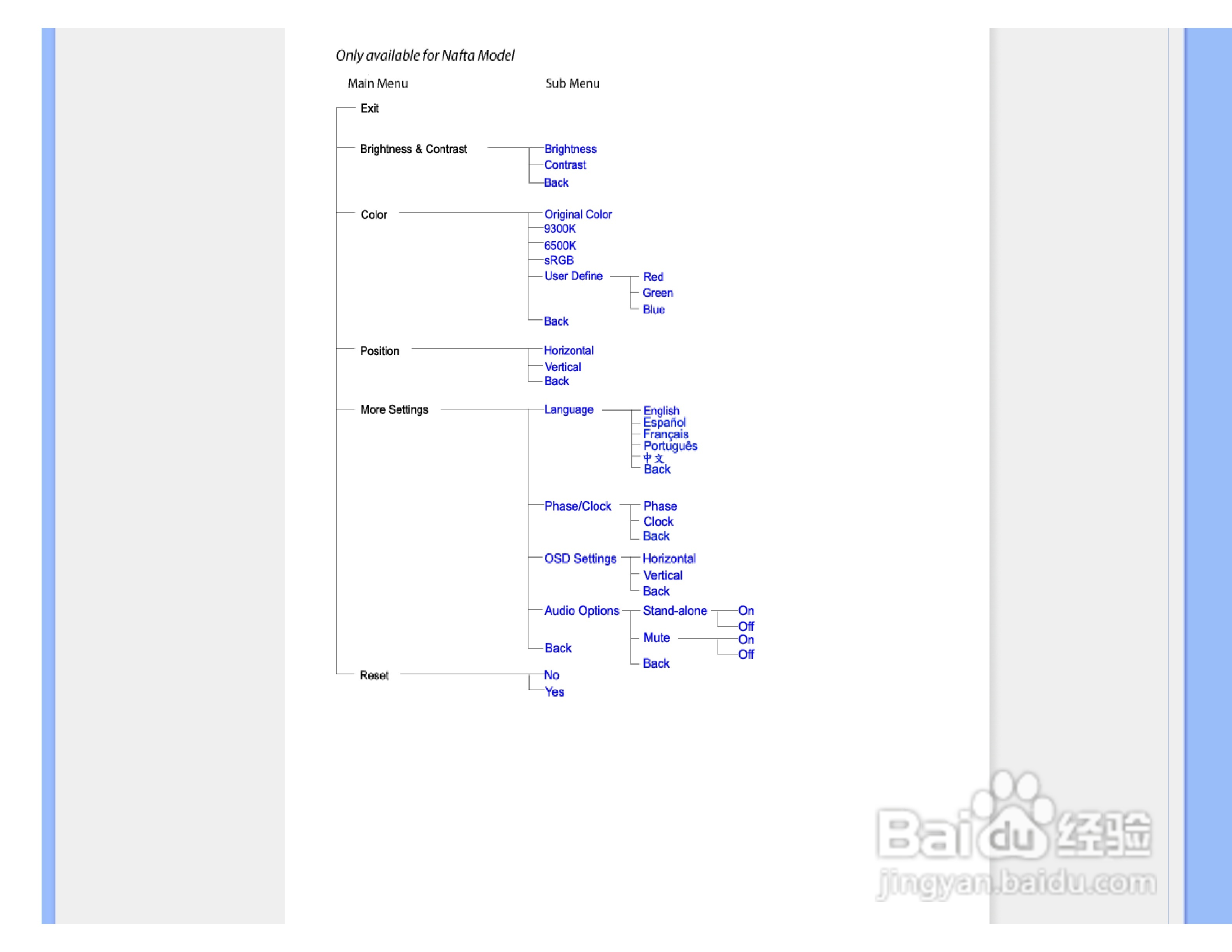 PHILIPS LCD Monitor170A7显示器使用说明书:[7]
