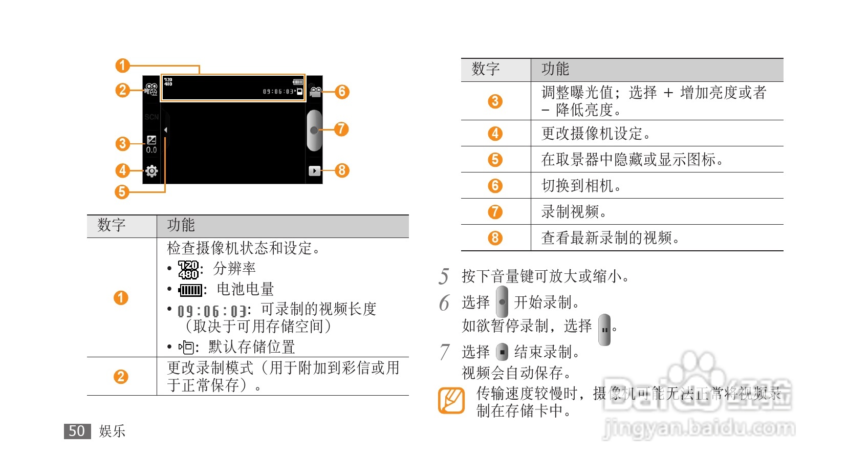 三星SCH-i909手机使用说明书:[5]