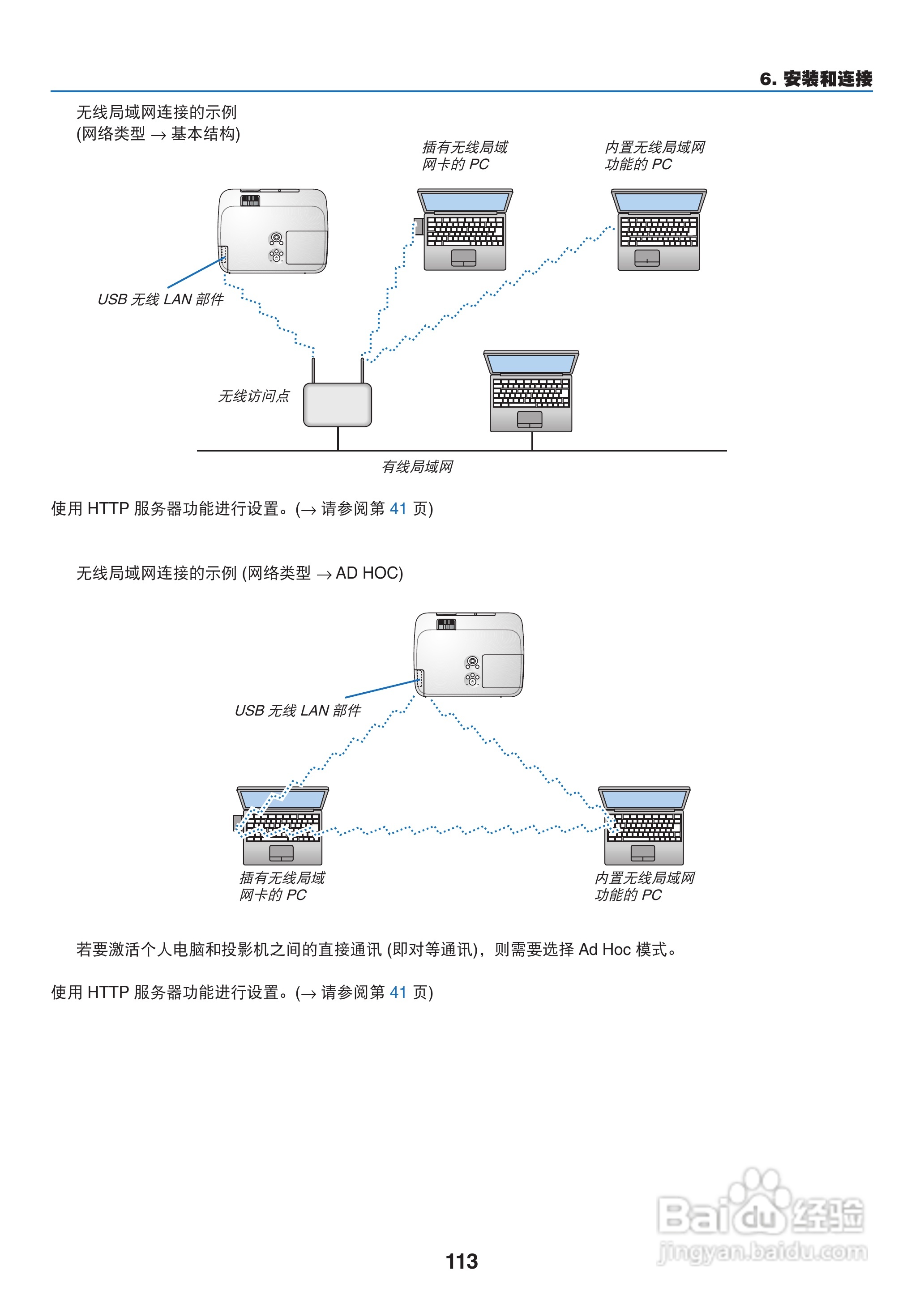 日电NP-M311W+投影机说明书:[13]