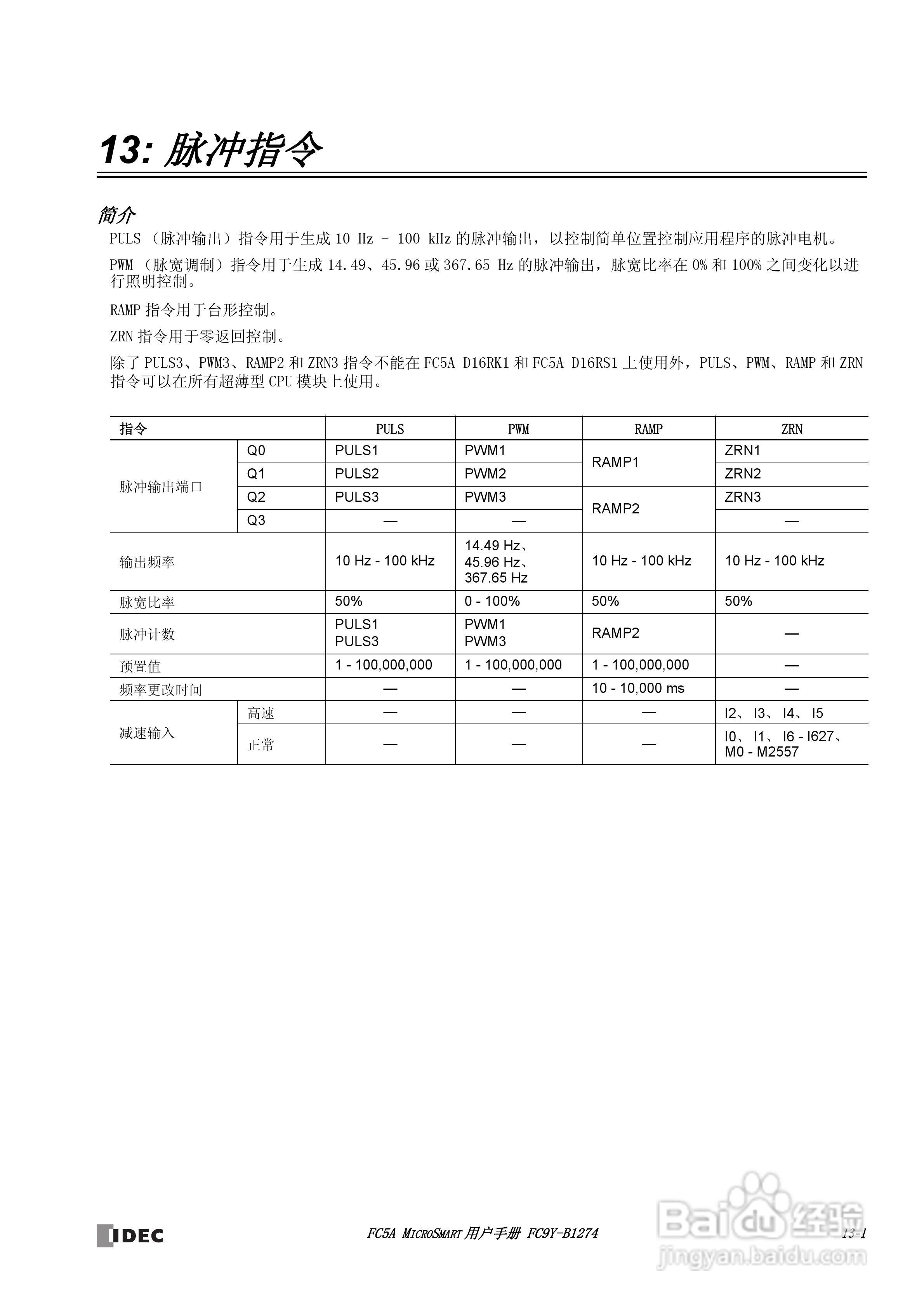 FC5A型可编程控制器_显示器使用说明书:[15]