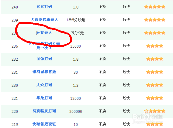 打码挣钱——推荐医疗录入