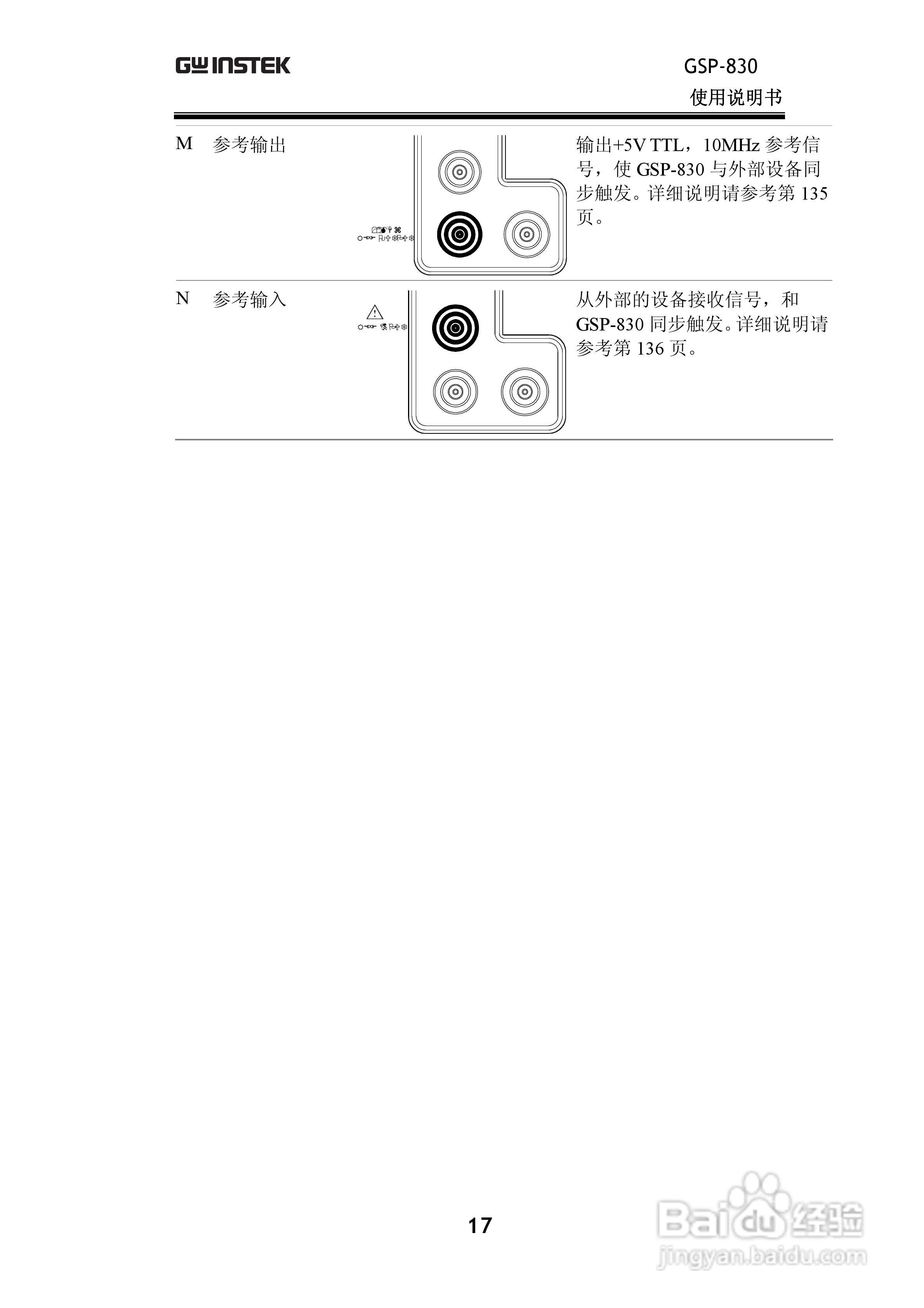 固纬GSP830频谱分析仪说明书:[2]
