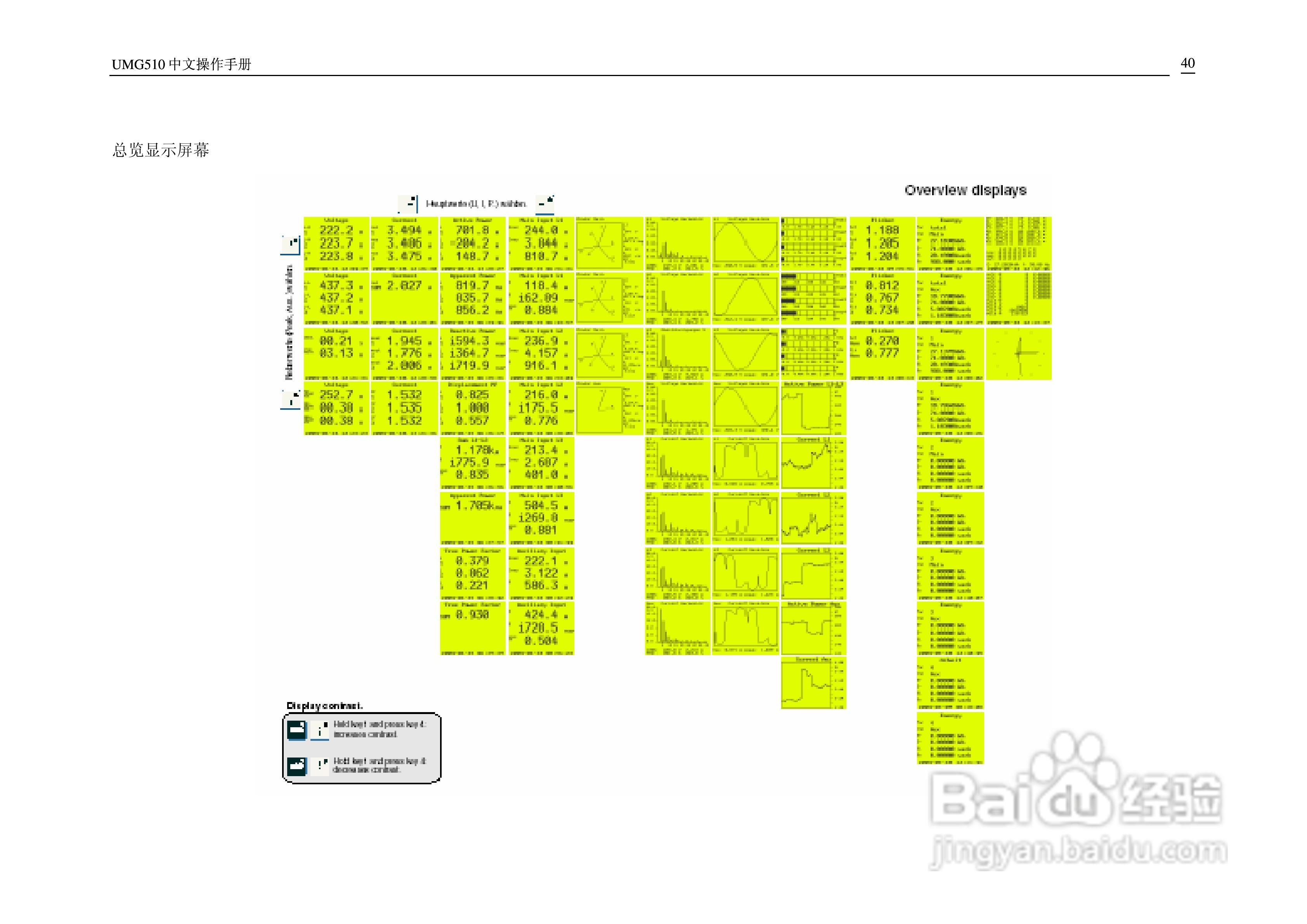 电能质量分析仪UMG510中文操作手册:[4]