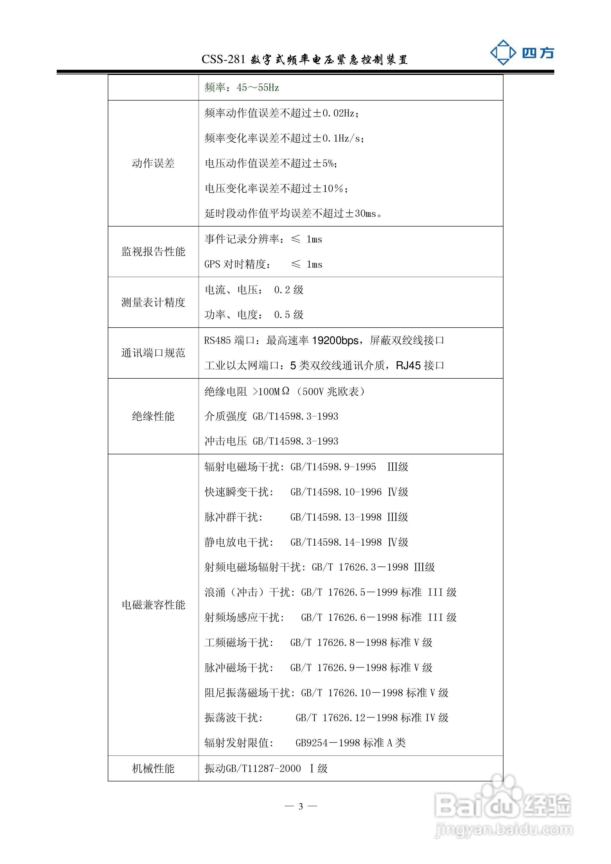 四方CSS-281数字式频率电压紧急控制装置说明书:[1]