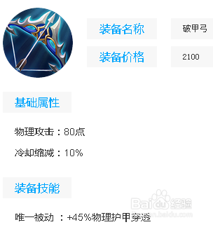 王者荣耀战神:齐天大圣孙悟空如何出装