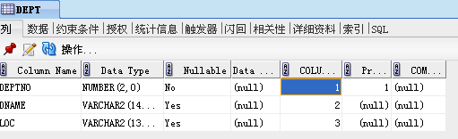 Oracle数据库指导五