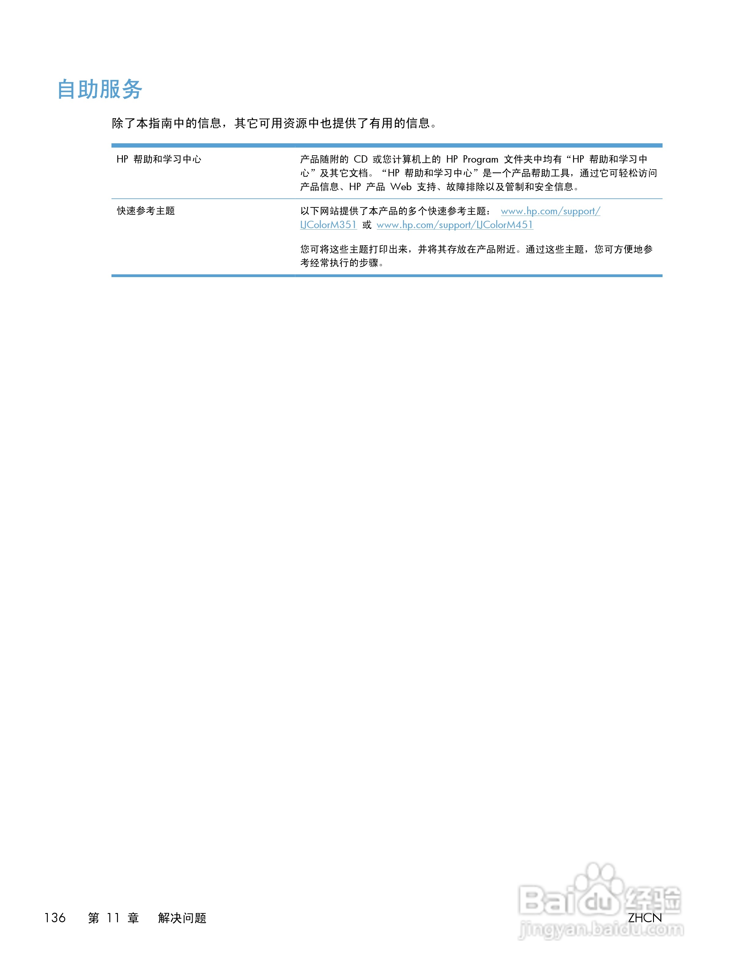 惠普LASERJET PRO 300 COLOR M351一体机说明书:[16]