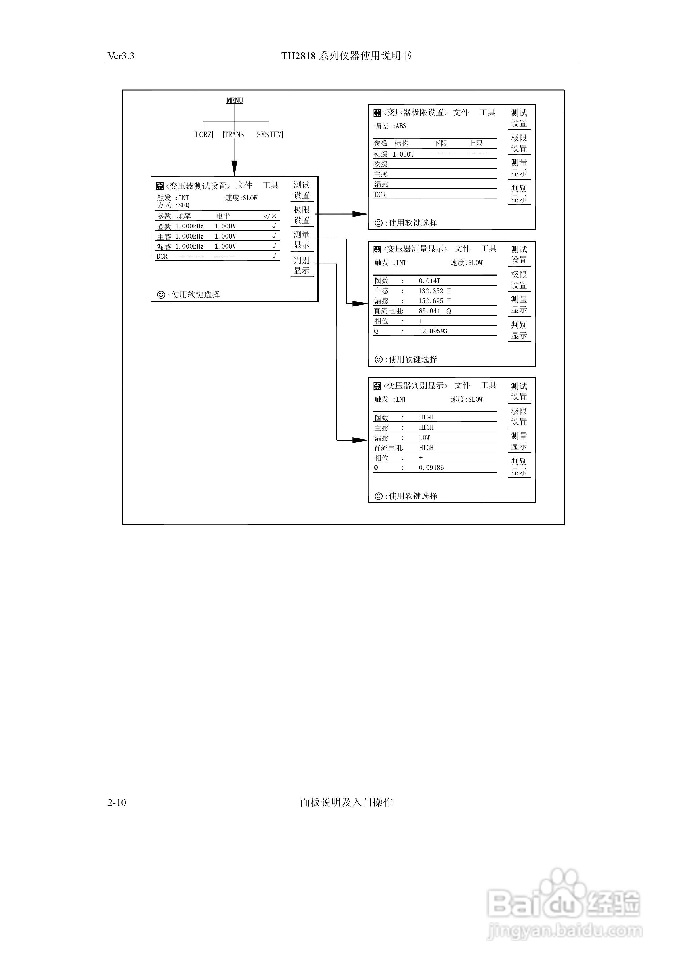 TH2818系列自动元件分析仪说明书:[3]