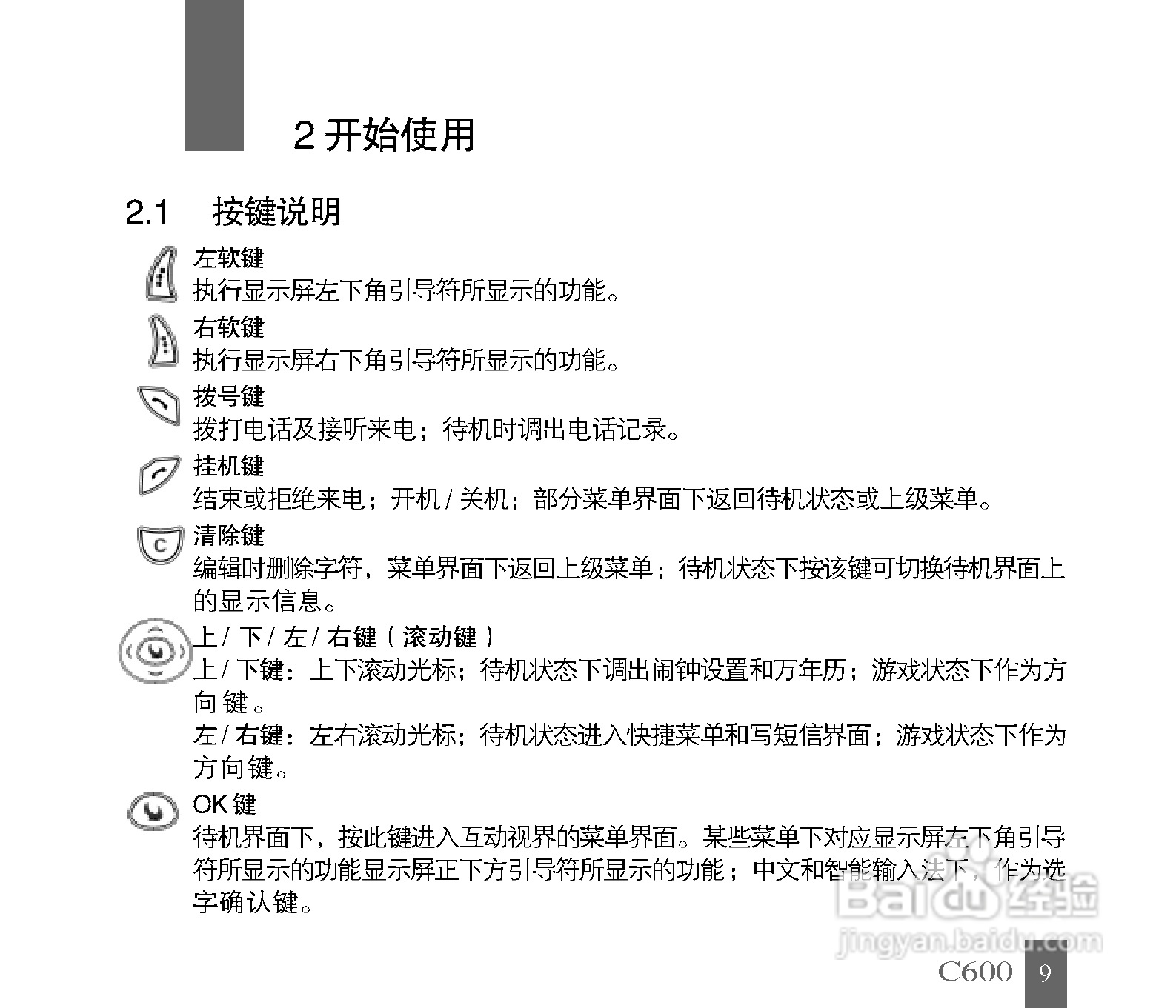 中兴C600手机使用说明书:[1]