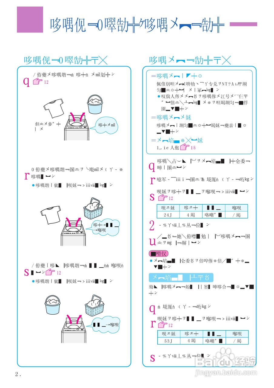 日立 NW-8S3电动洗衣机说明书:[4]