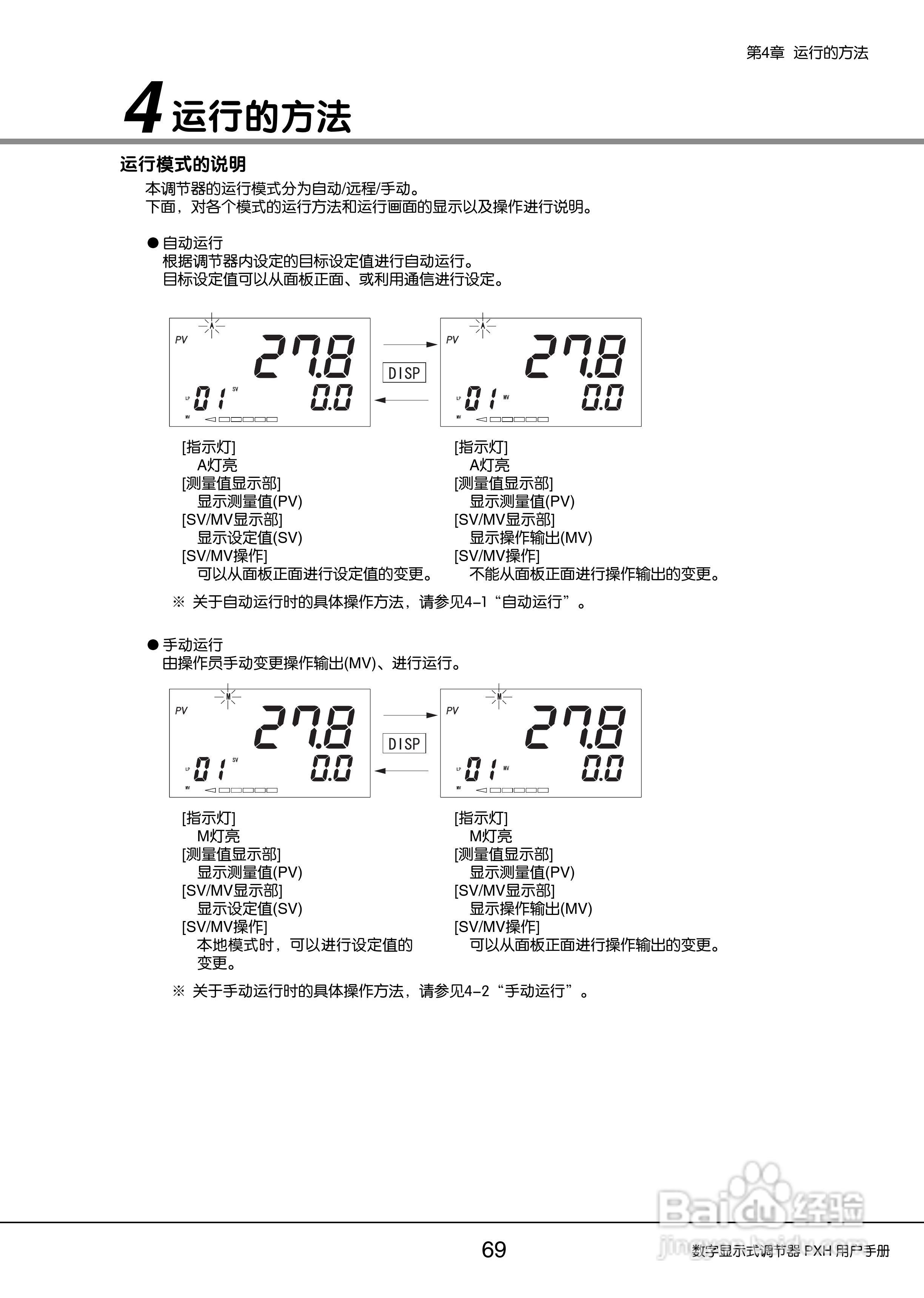 富士PXH加热/制冷控制型数字显示式调节器操作手册:[7]