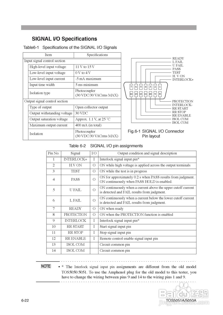 日本菊水TOS5051A/5050A耐压测试仪英文版说明书:[9]