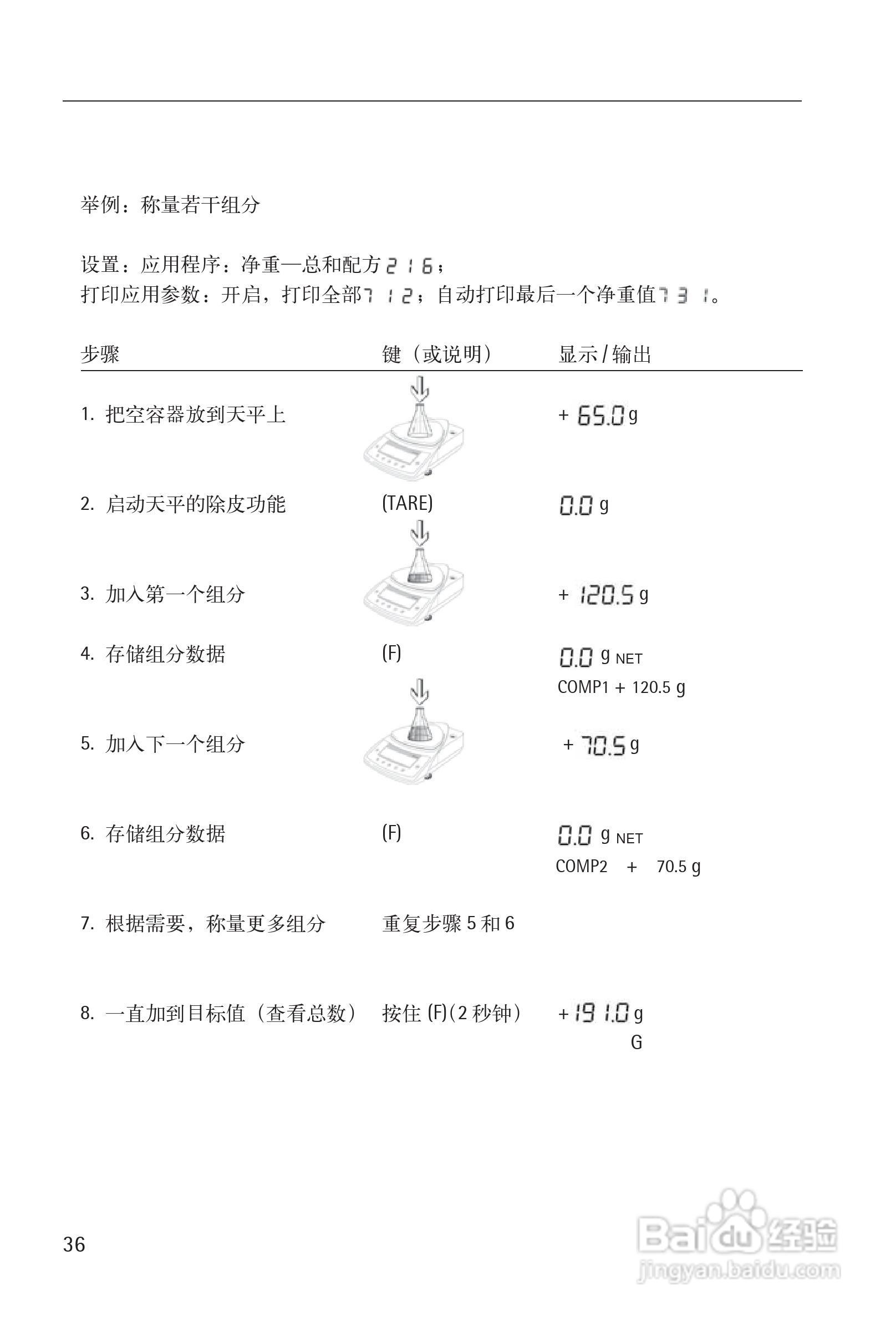 赛多利斯Sartorius CPA系列电子天平使用说明书:[4]