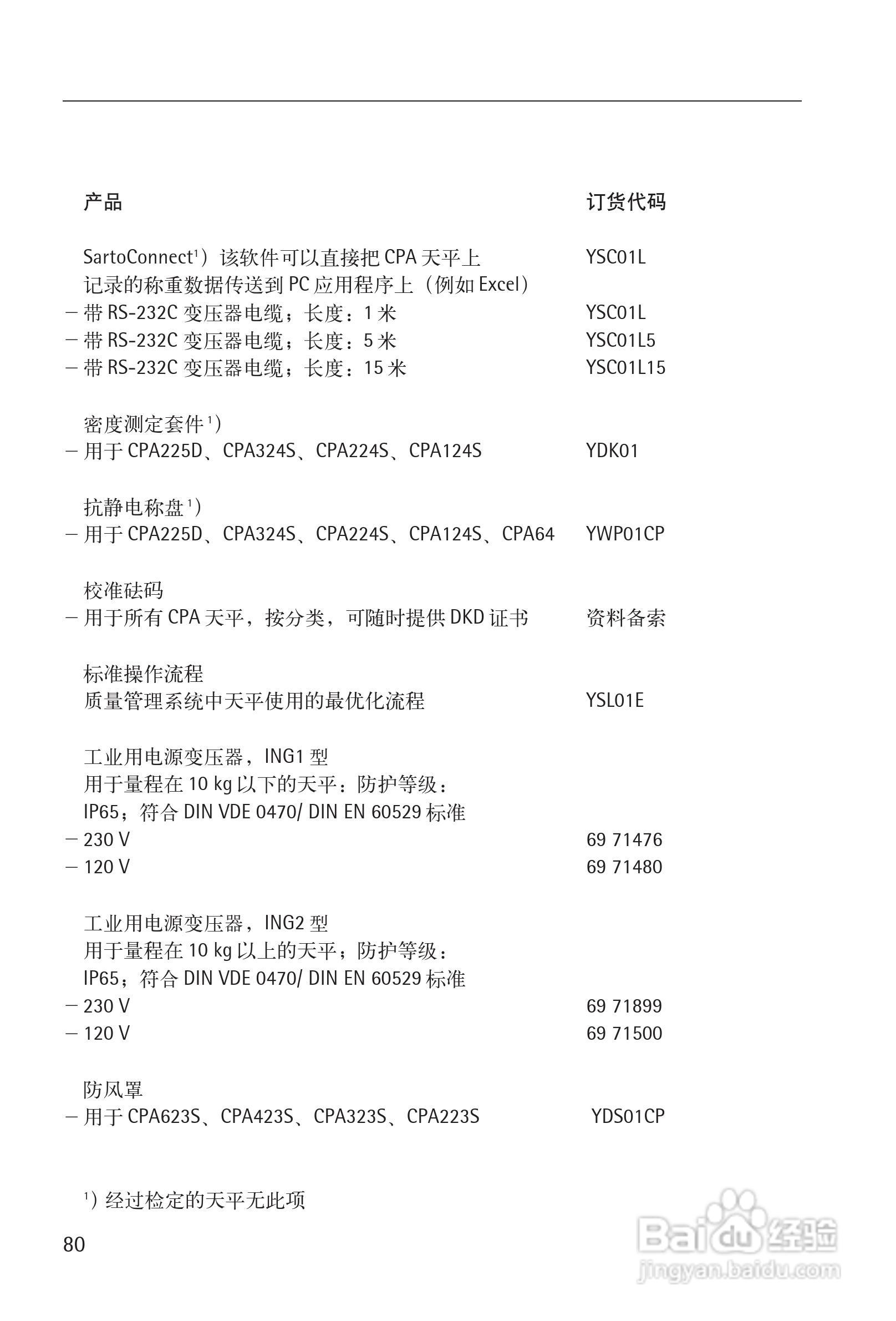 赛多利斯Sartorius CPA系列电子天平使用说明书:[9]