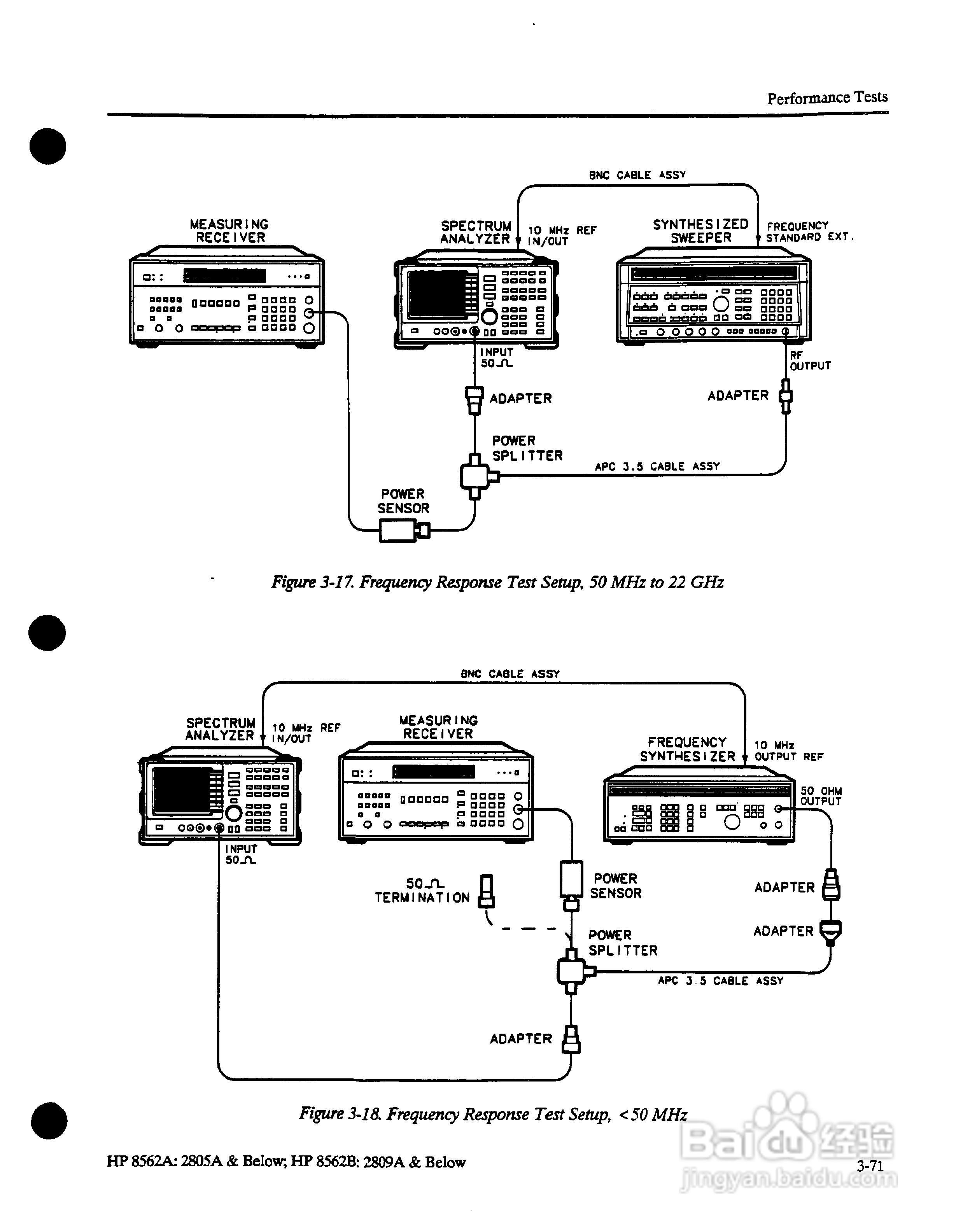 HP8562A/B分析仪使用说明书:[20]