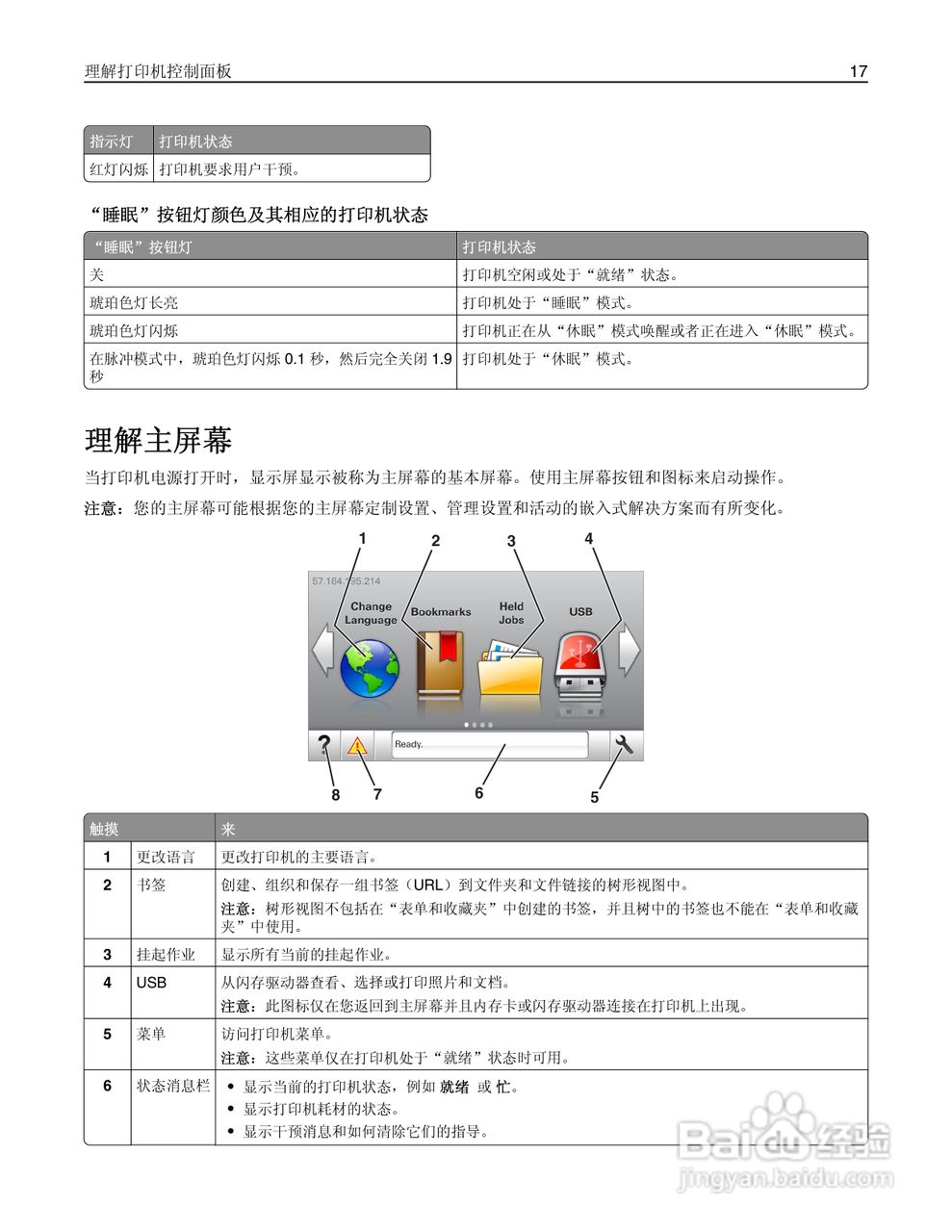 利盟CS510de彩色打印机说明书:[2]