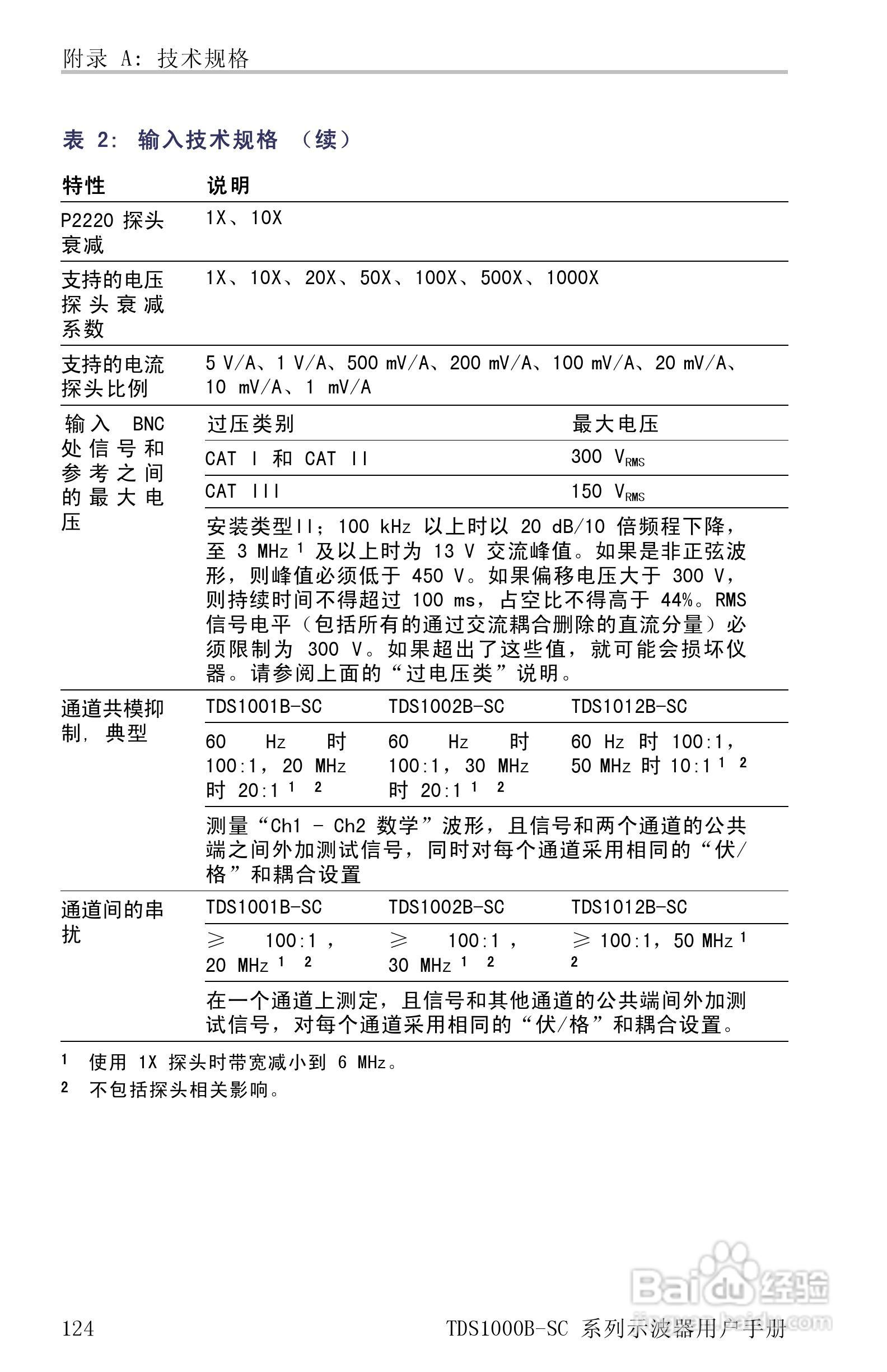 TDS1012B-SC彩屏全中文便携式数字示波器说明书:[15]