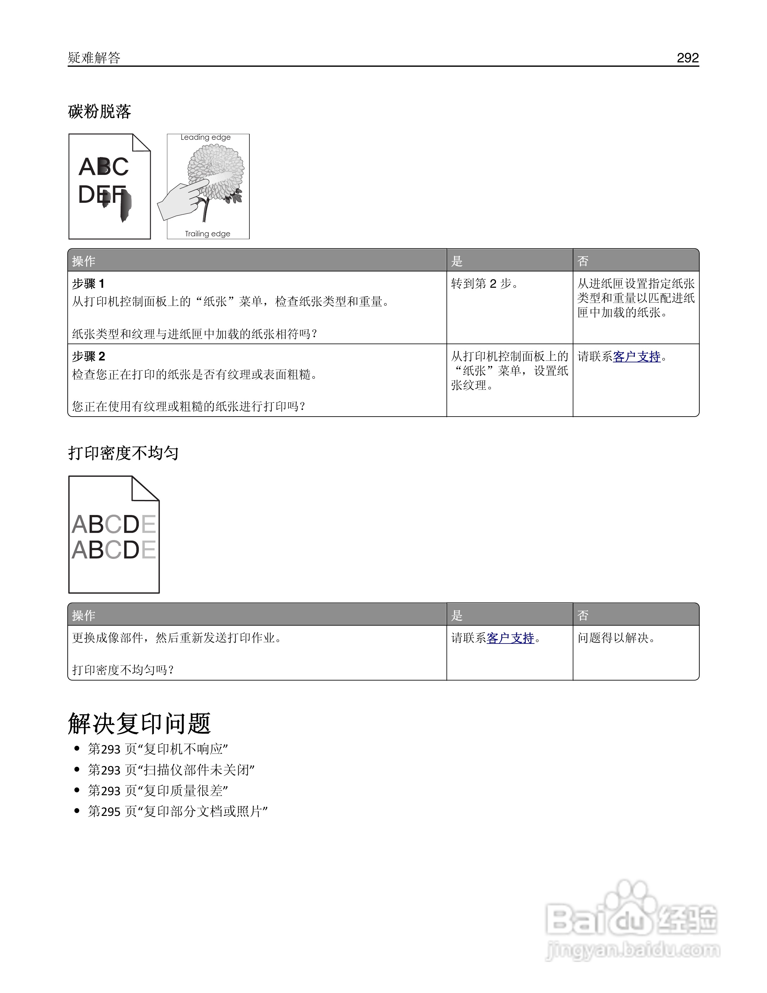 利盟Lexmark MX711打印机说明书:[30]
