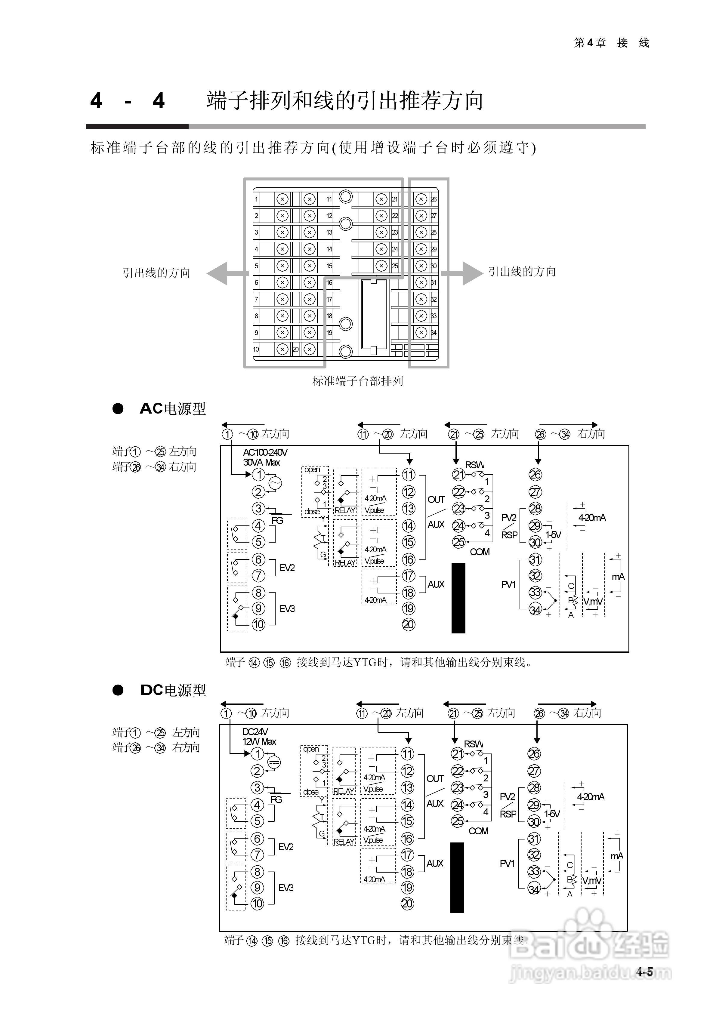 日本山武指示调节器SDC40A使用说明书:[4]