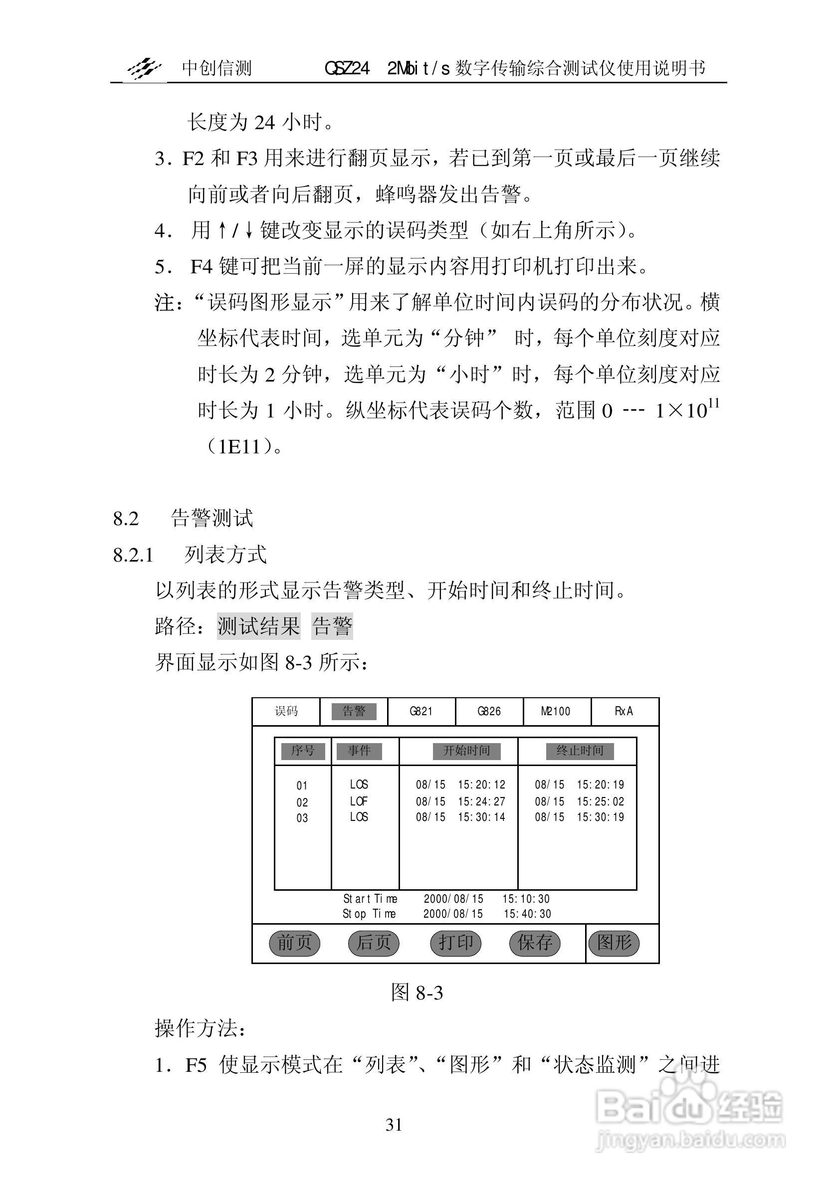 QSZ24误码仪说明书:[4]