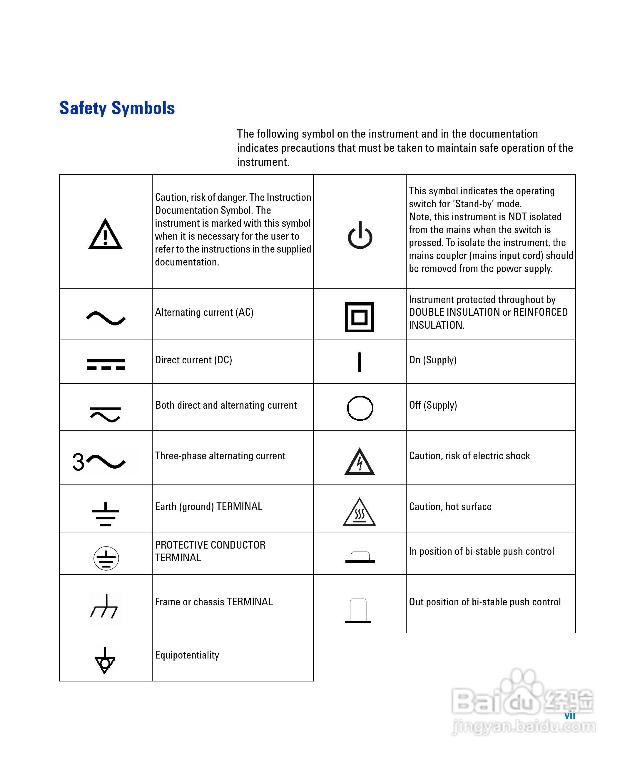 N1913A功率表使用手册:[1]