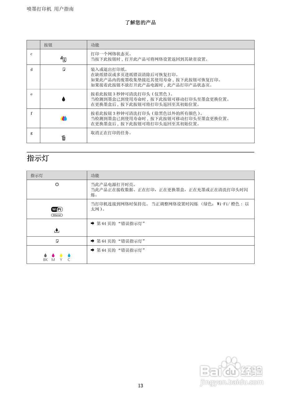 爱普生WF-3011打印机说明书:[2]