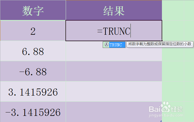Excel TRUNC函数的使用方法