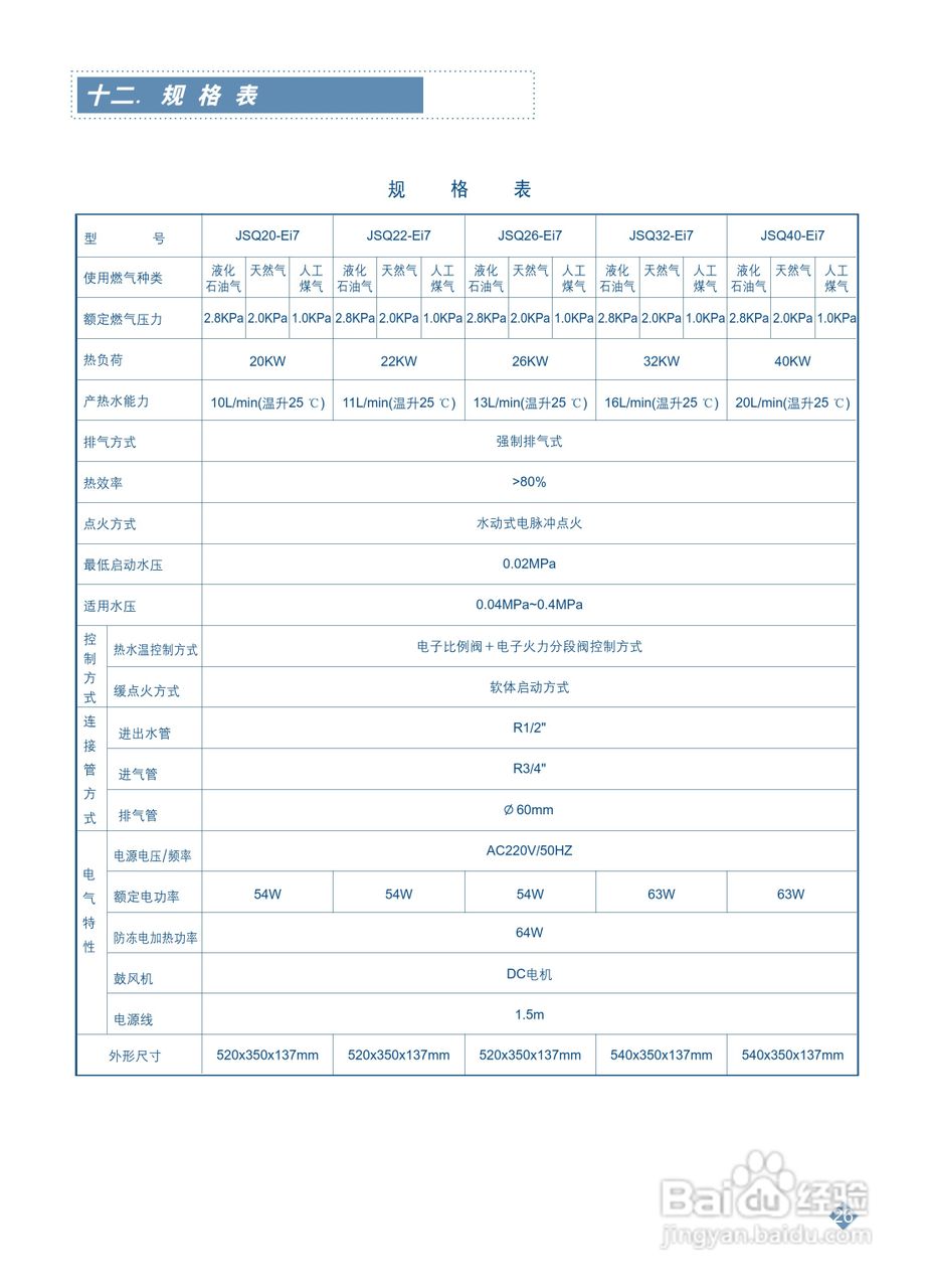 阿里斯顿JSQ20-Ei7型热水器使用说明书:[3]