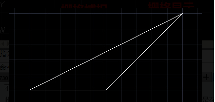 cad零基础视频教程
