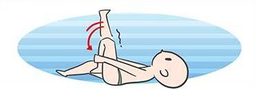 溺水时如何进行自救