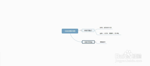 第六步,再新建一個同級節點,並輸入文字內容:嫦娥奔月.