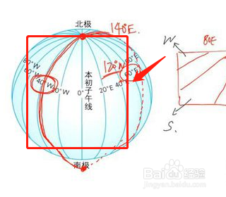 高三文综学习方法