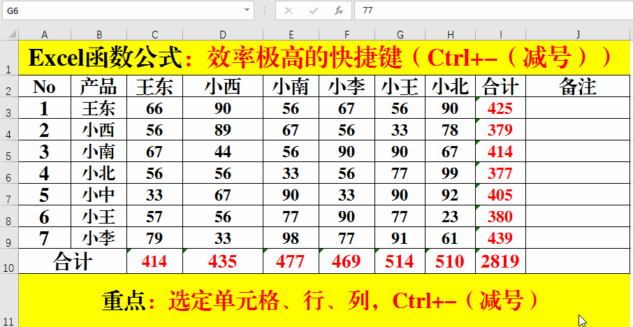 Excel函数公式:效率极高的Excel快捷键