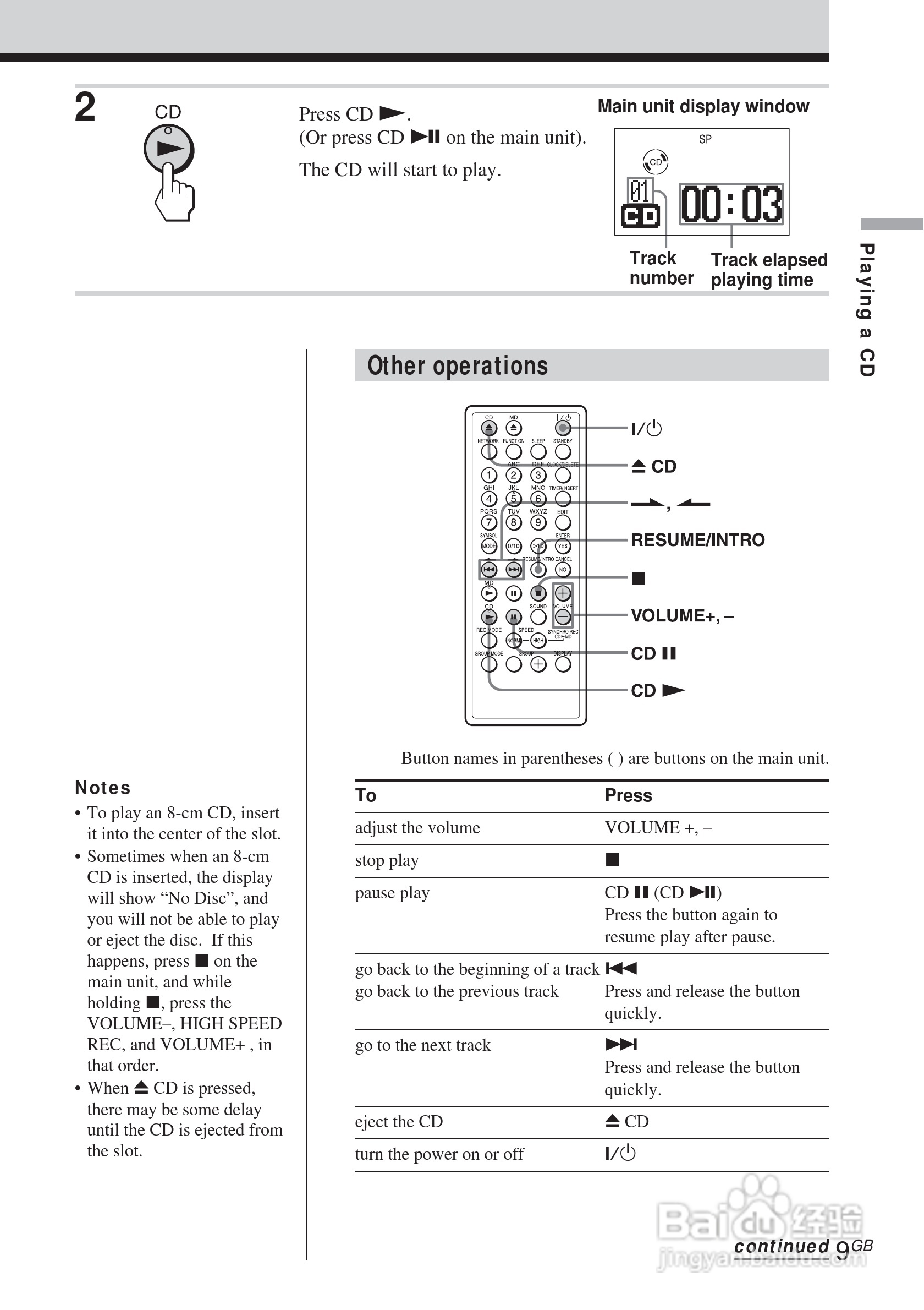 aiwa爱华 MD-ADN-1 MD播放器说明书:[1]