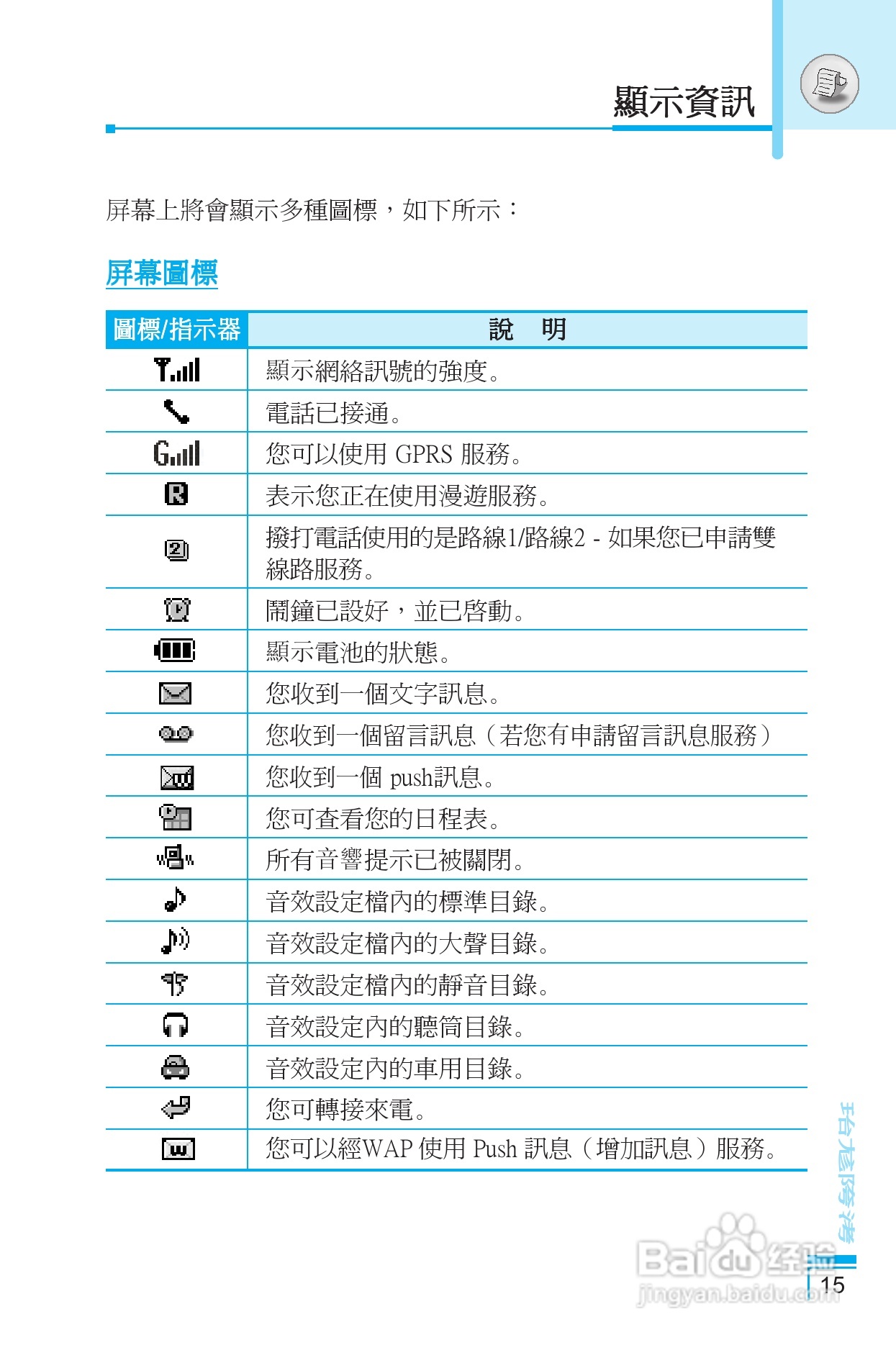 LG G5400手机使用说明书:[2]