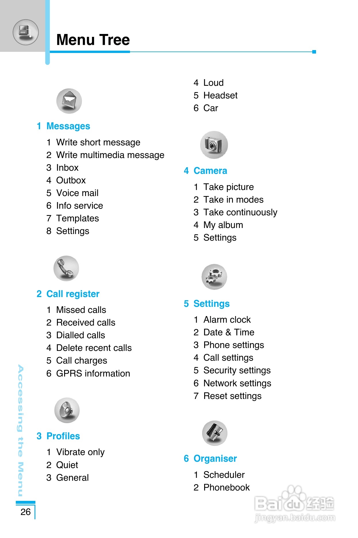 LG G8390手机使用说明书:[12]