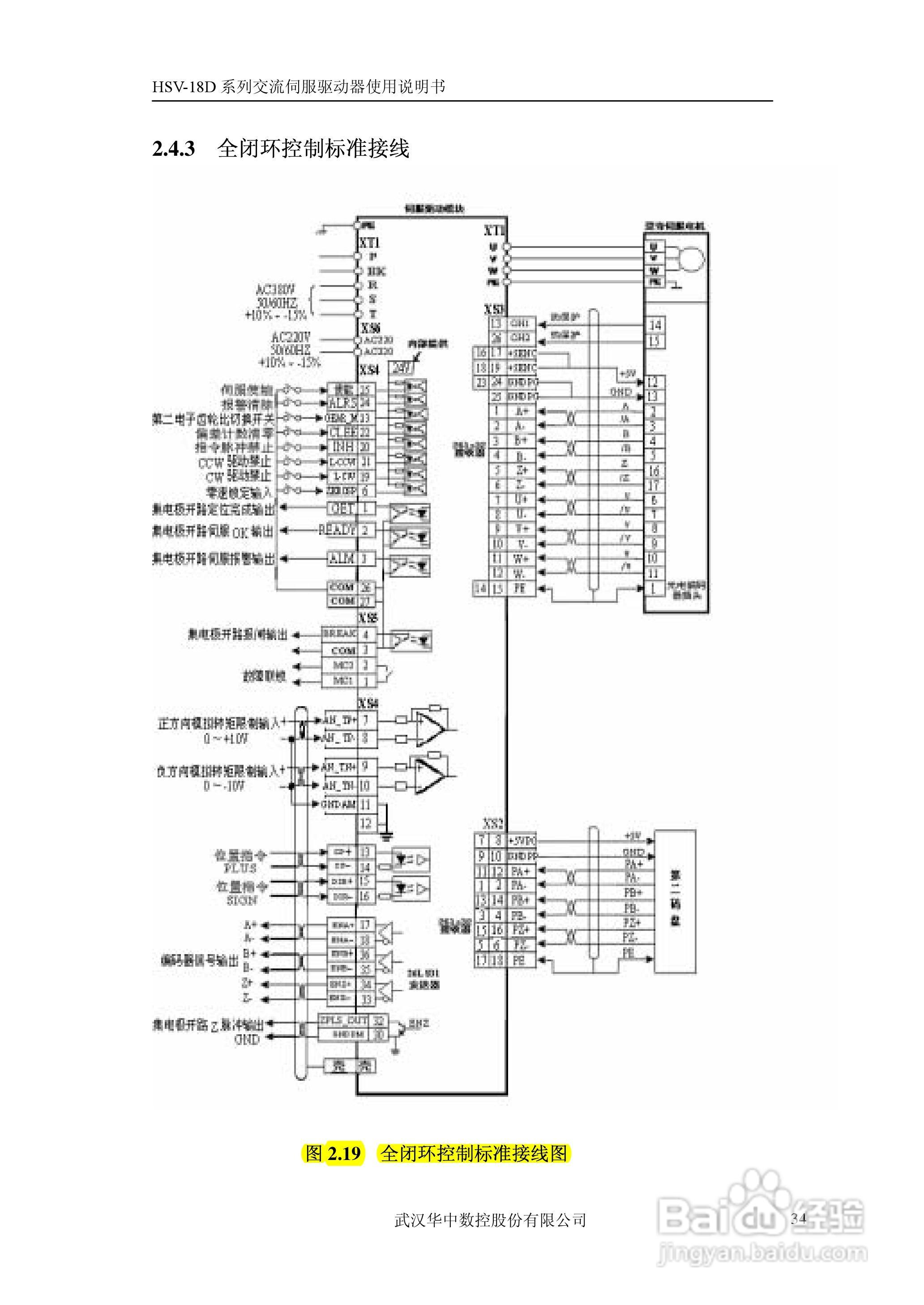 HSV-18D交流伺服驱动器使用说明书V1.2:[4]