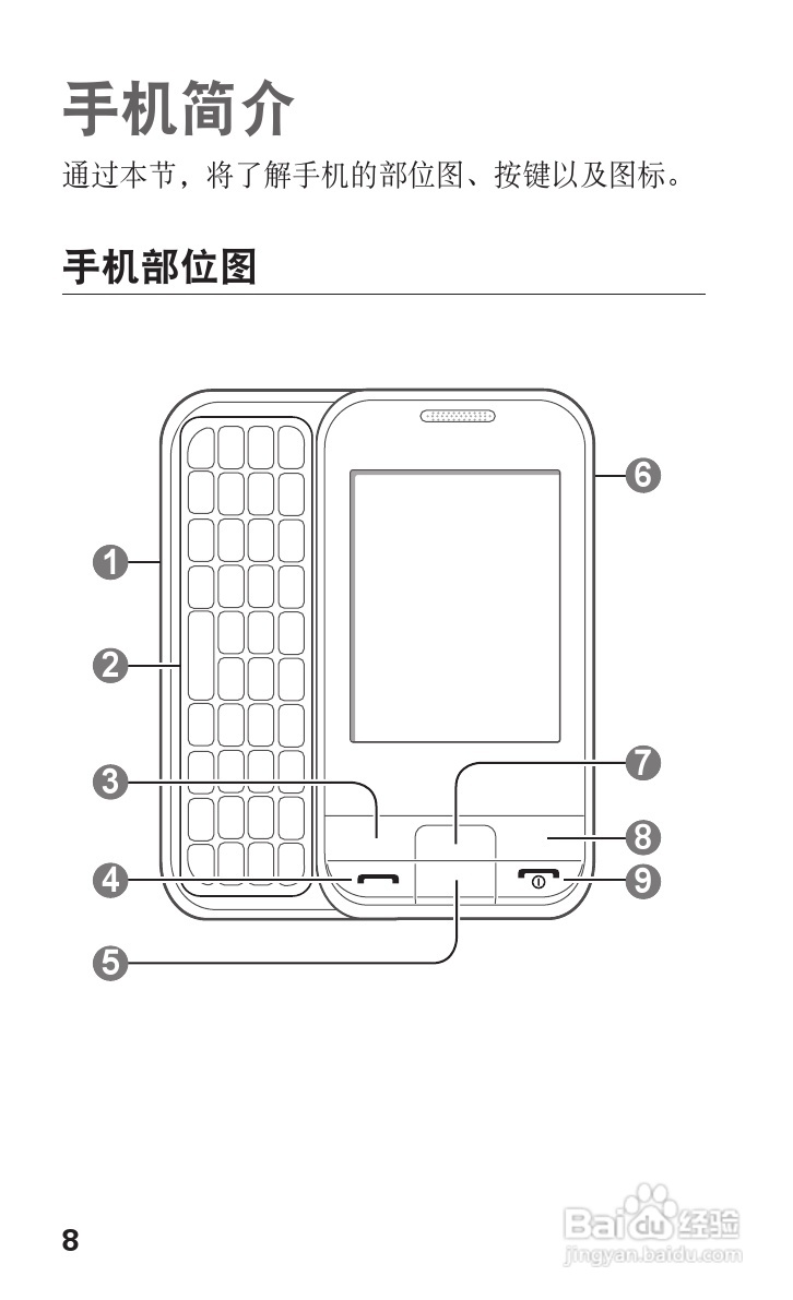 三星GT-C3500手机使用说明书:[1]